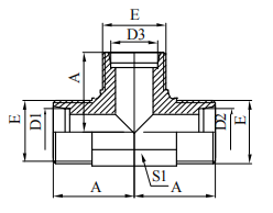 AC